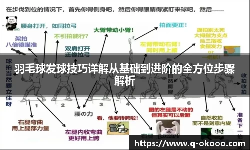 羽毛球发球技巧详解从基础到进阶的全方位步骤解析